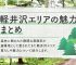 軽井沢に別荘を持ちたいと思ったら。外せない基本情報＆軽井沢を感じる8記事まとめ